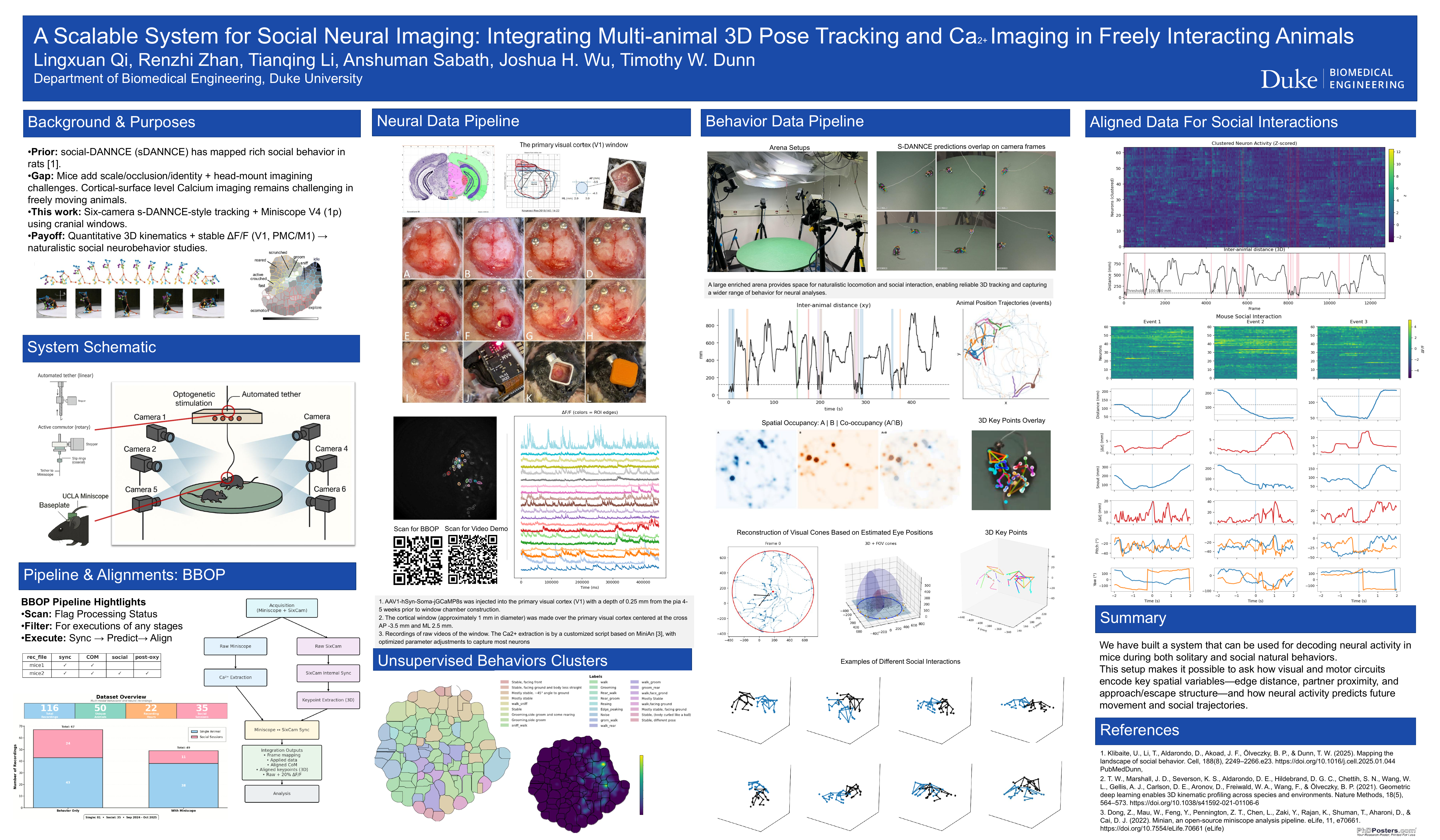 SfN 2025 Poster: A Scalable System for Social Neural Imaging